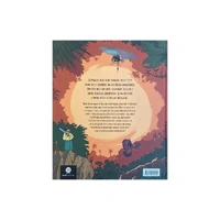 Gire para Sobreviver - Selva Mortal