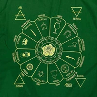 Toalha de Altar Mandala Cigana