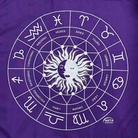 Toalha de Altar Mandala do Zodíaco