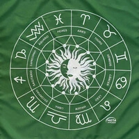 Toalha de Altar Mandala do Zodíaco