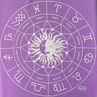 Toalha de Altar Mandala do Zodíaco