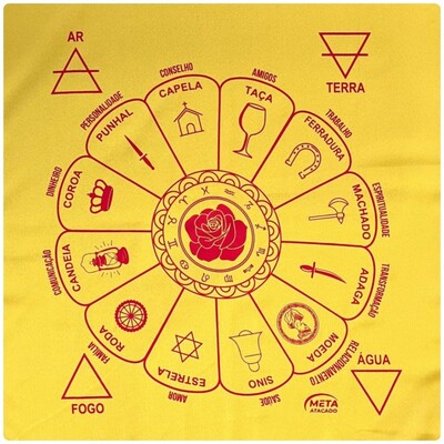 Foto Toalha de Altar Mandala Cigana