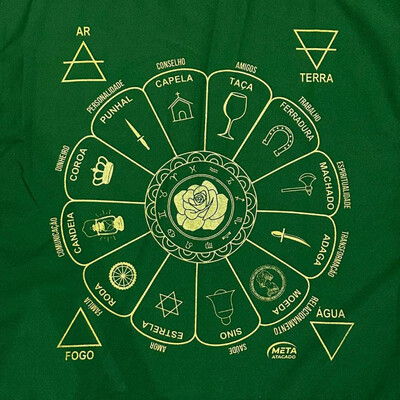 Foto Toalha de Altar Mandala Cigana