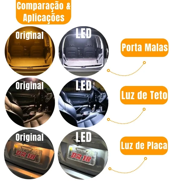 Placa de LED COBE Lâmpada Torpedo Pingo T10 12V Branco Aplicação na Placa Teto Porta Malas