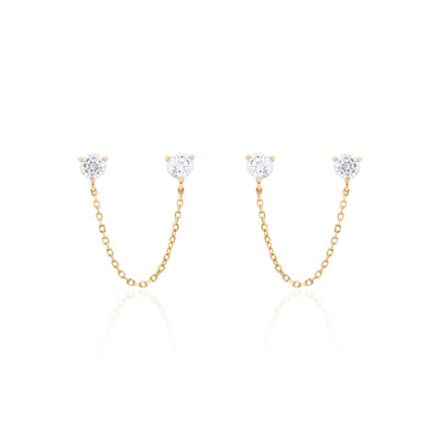 Foto Brinco Charm Moissanite