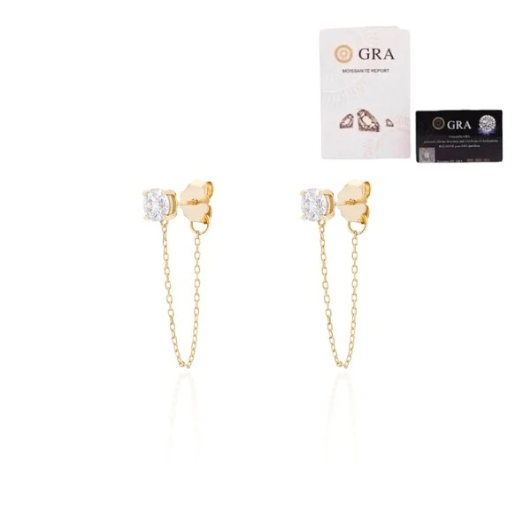 Brinco joia solitário moissanite fio 1.02ct 5.5mm prata925