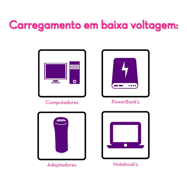 Prótese Terry Vibratória com Função de Aquecimento 17,5 cm x 3,5