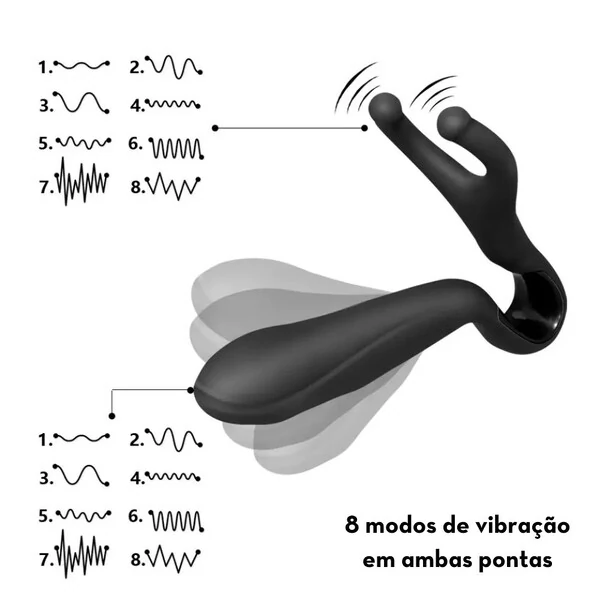Massageador de Próstata e Testículos com Aquecimento