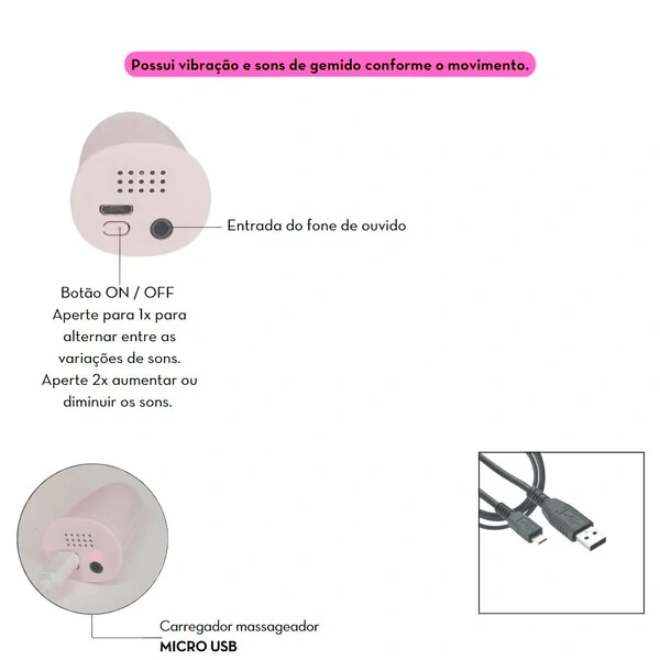 Masturbador com Vibro e Gemidos em Formato de Corpo Feminino