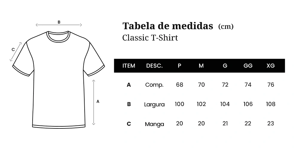 Tabela de Medidas