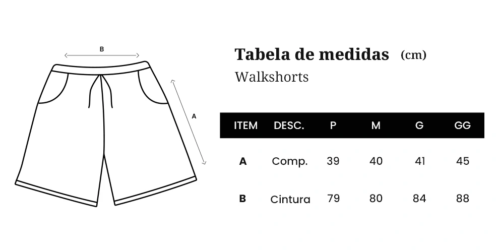 Tabela de medidas