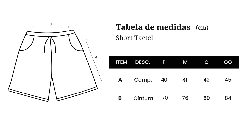 Tabela de Medidas