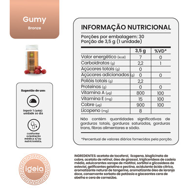 FotoKit 3 – Gummy Bronze