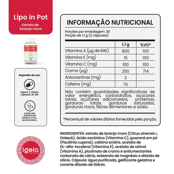 Kit 3 – Lipo in Pot
