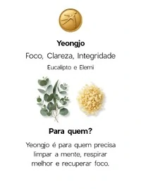 Perfume linnen yeongjo 500ml Moon Jo