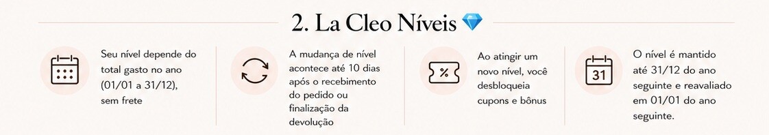 LaCleo
