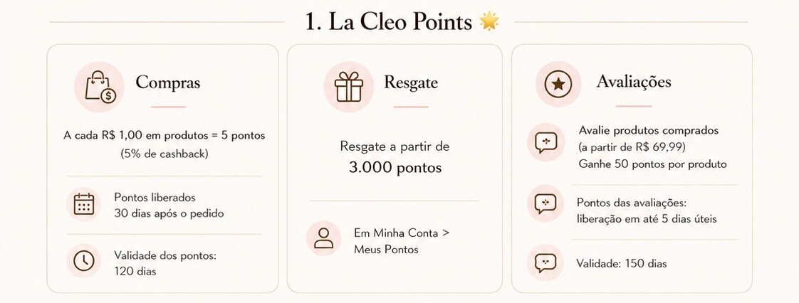 LaCleo