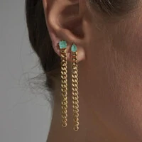 Brinco Corrente Gota Turmalina