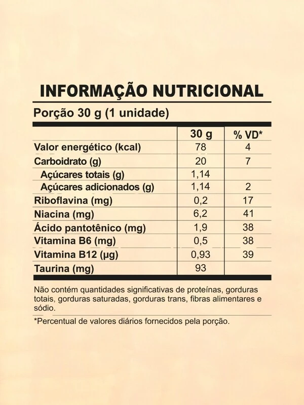 Gel de Carboidrato RK Chocolate