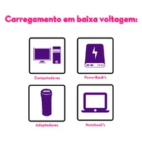 Estimulador Clitoriano Duplo em Formato de Coelho por Aplicativo